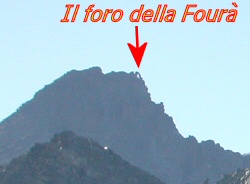 Foro