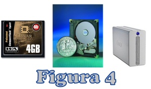 Figura 4