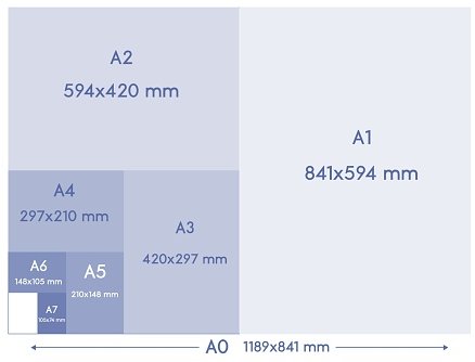 a4